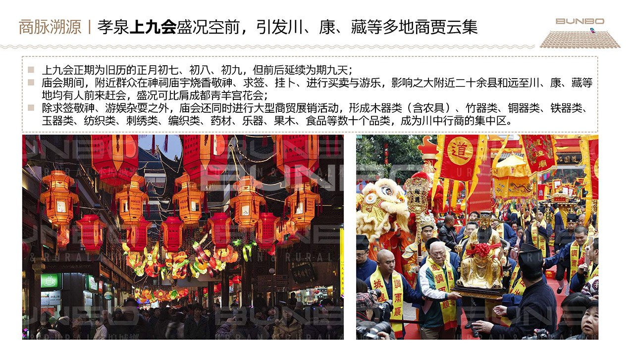 德阳市旌阳区王谊村乡村振兴项目定位策划与概念规划