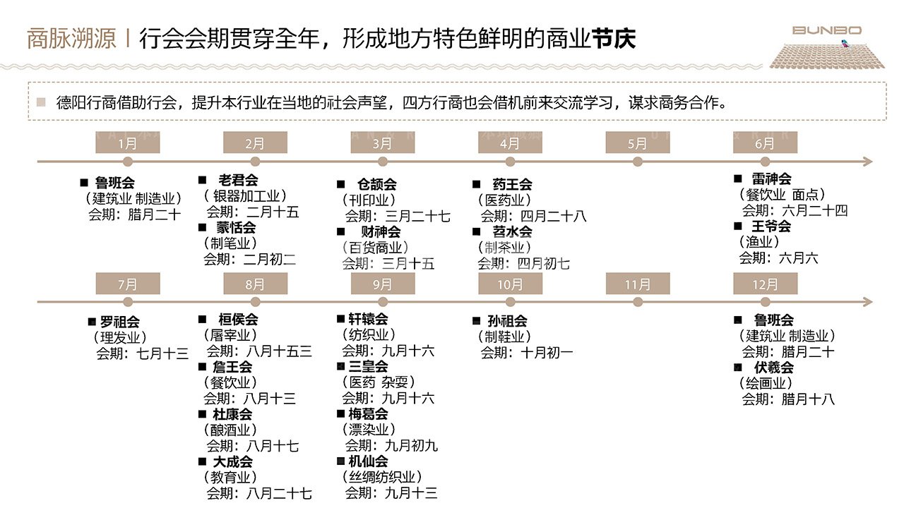 德阳王谊村田园综合体前期策划与概念性规划设计
