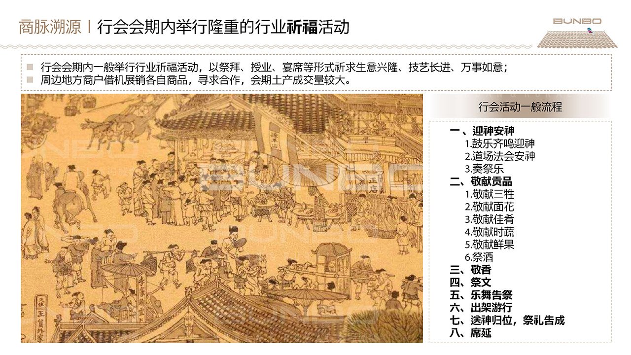 德阳王谊村田园综合体前期策划与概念性规划设计