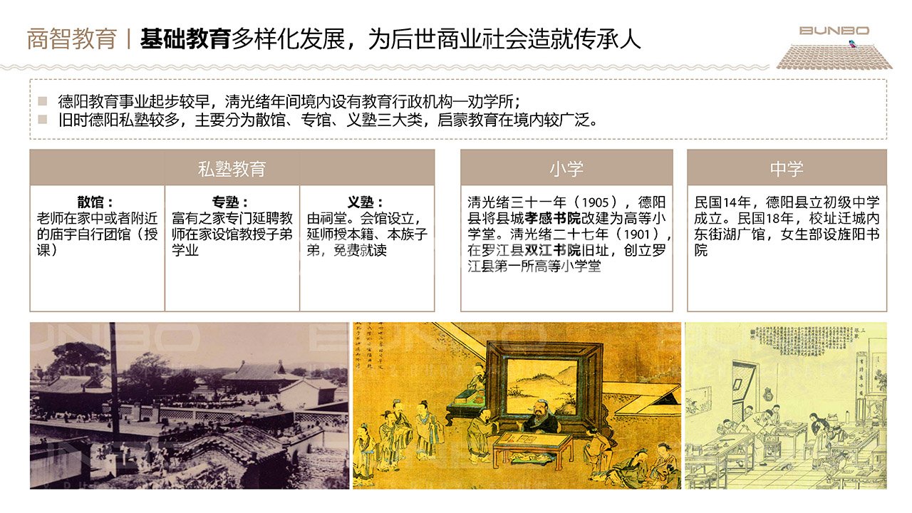 德阳市旌阳区王谊村乡村振兴项目定位策划与概念规划