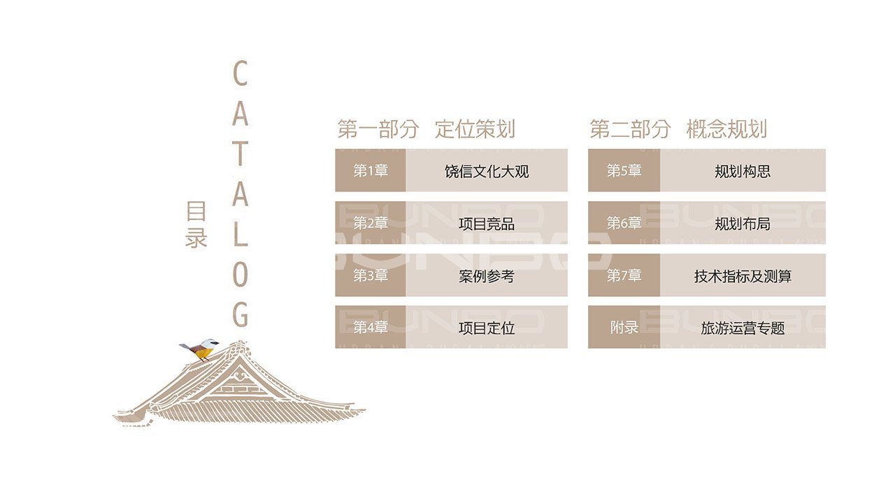 上饶白眉茶谷前期定位策划与概念规划