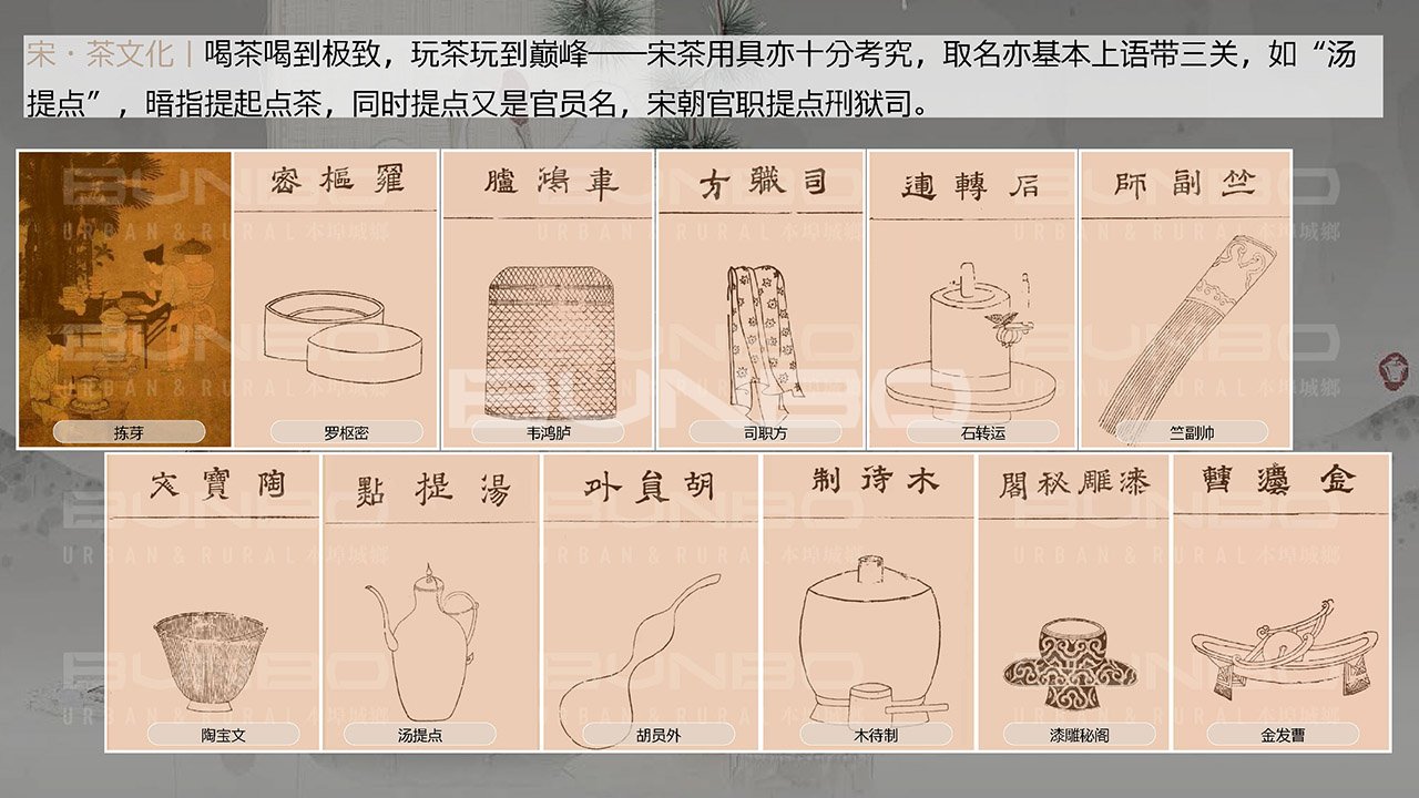 宋茶文化