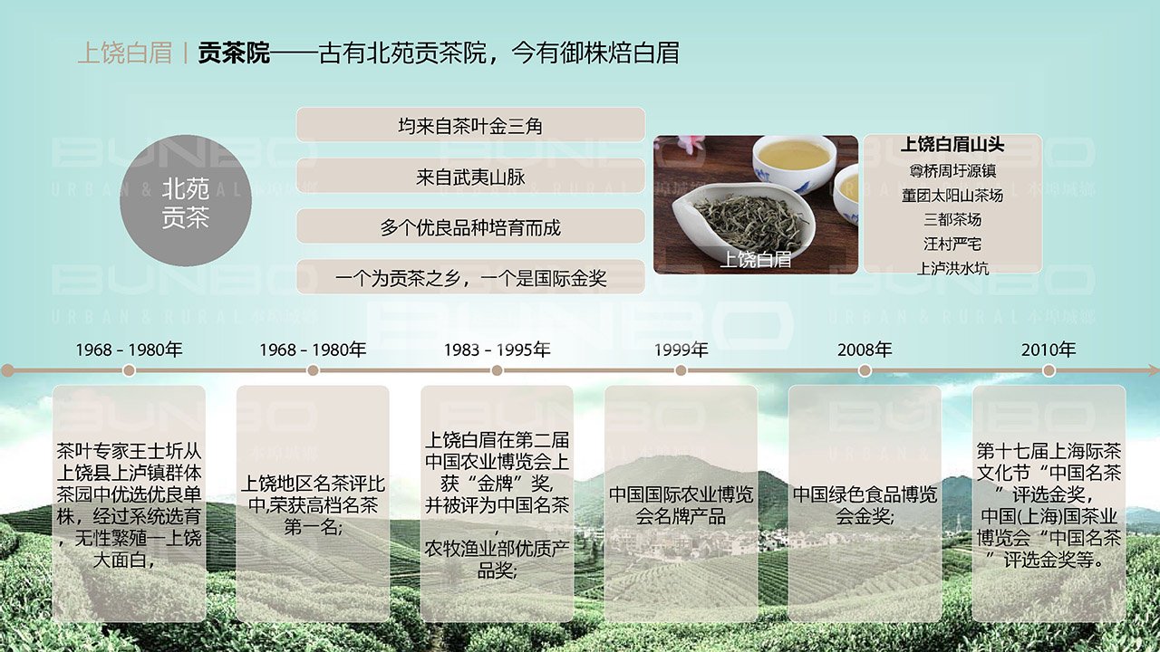 上饶白眉贡茶院