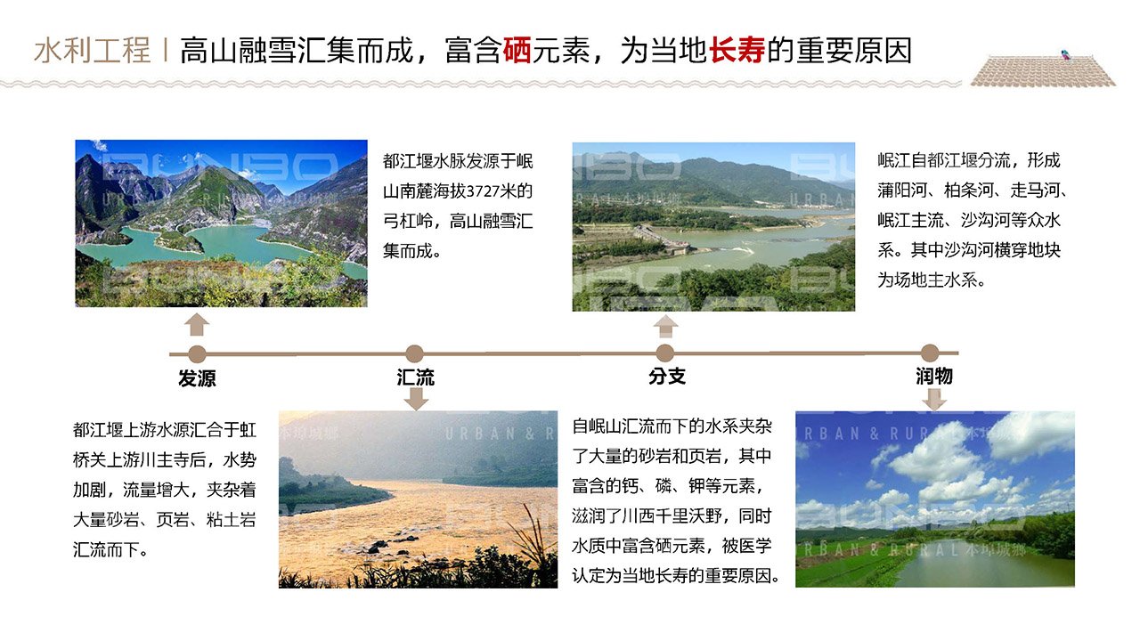 都江堰，流动不息的千年金堤