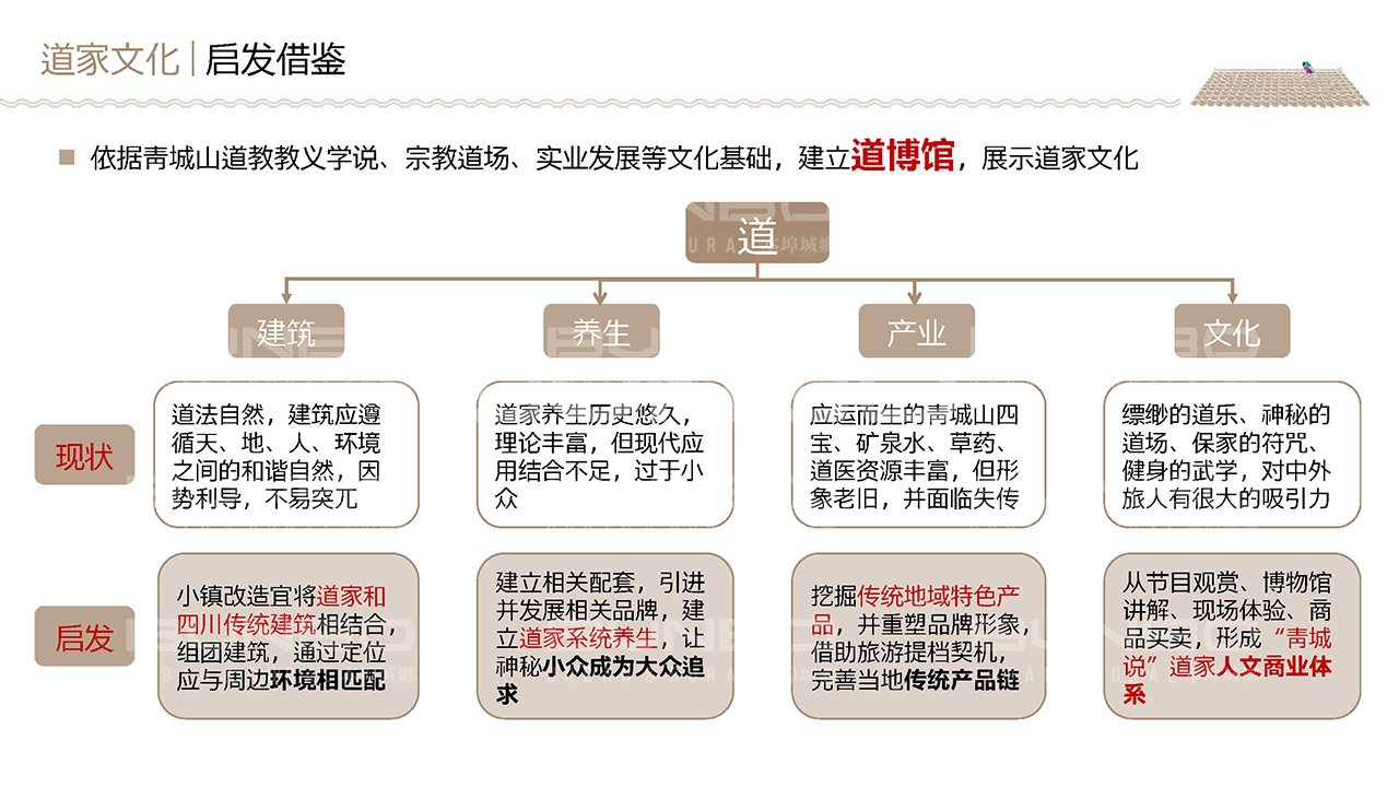 中兴镇，中国长寿之乡