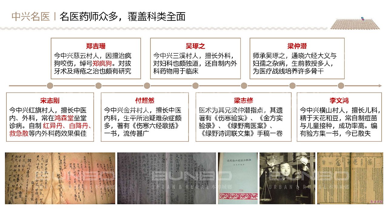 中兴镇长寿文化