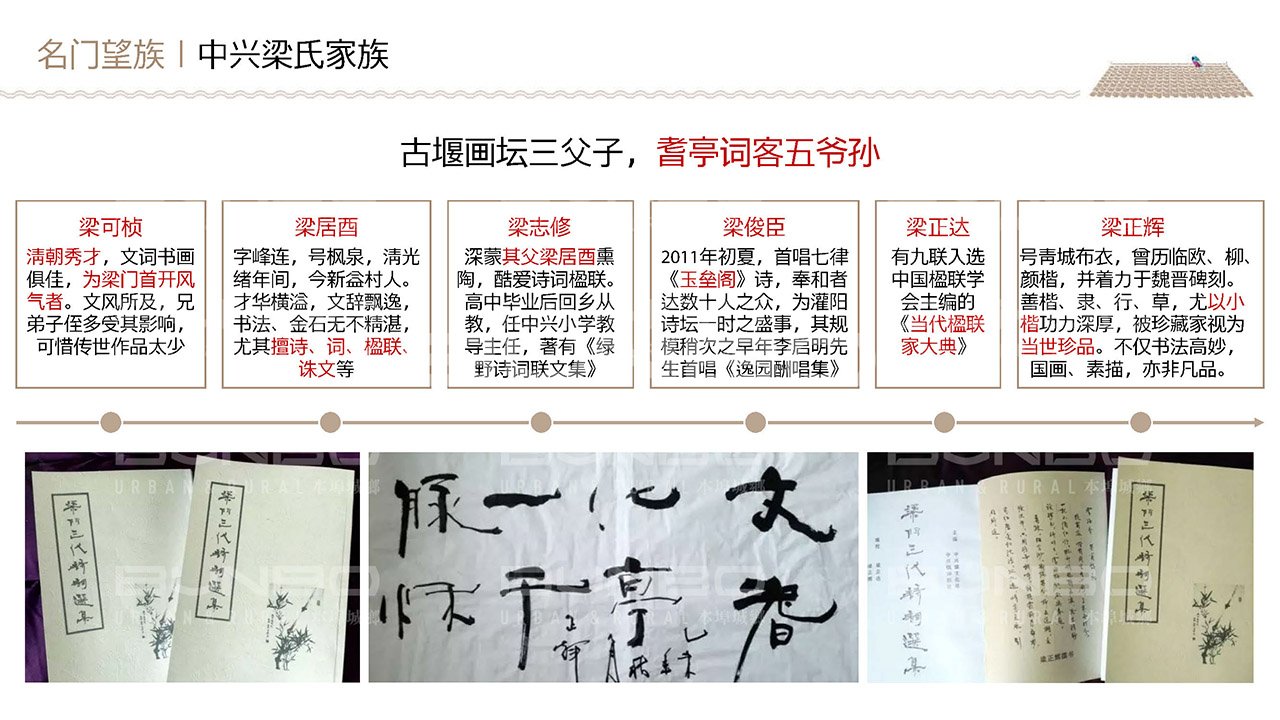 中兴镇传统文化