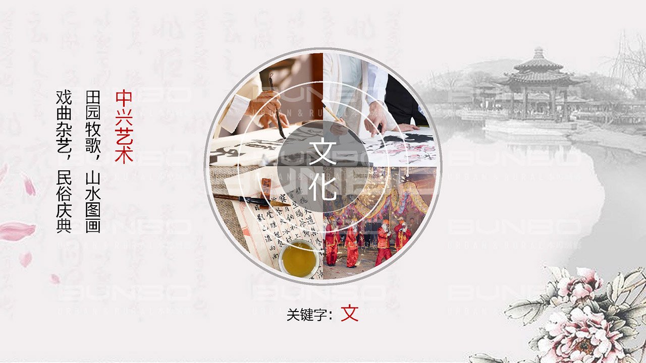 中兴镇传统文化