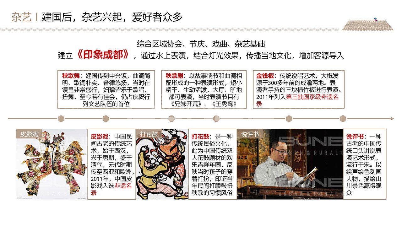 中兴镇传统文化