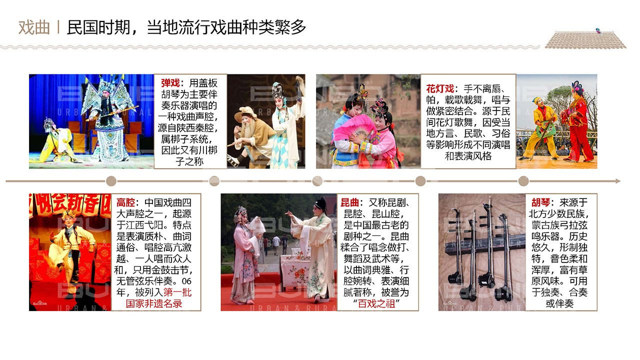 中兴镇传统文化