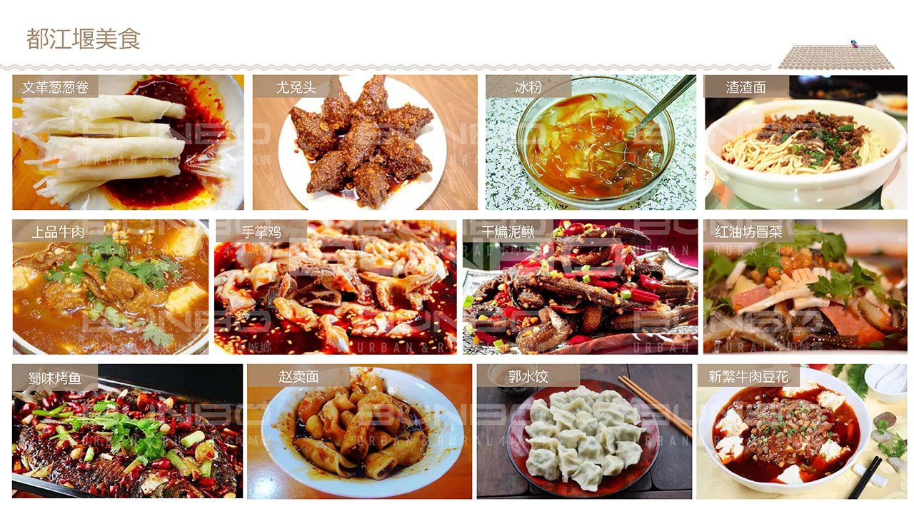 青城山地方美食研究