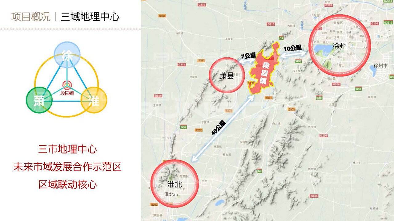 淮北段园小镇全域策划与概念规划