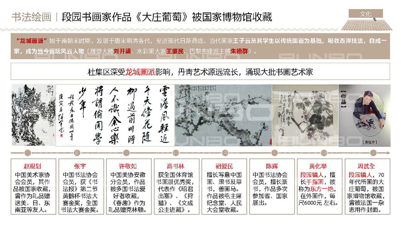 淮北段园小镇全域策划与概念规划