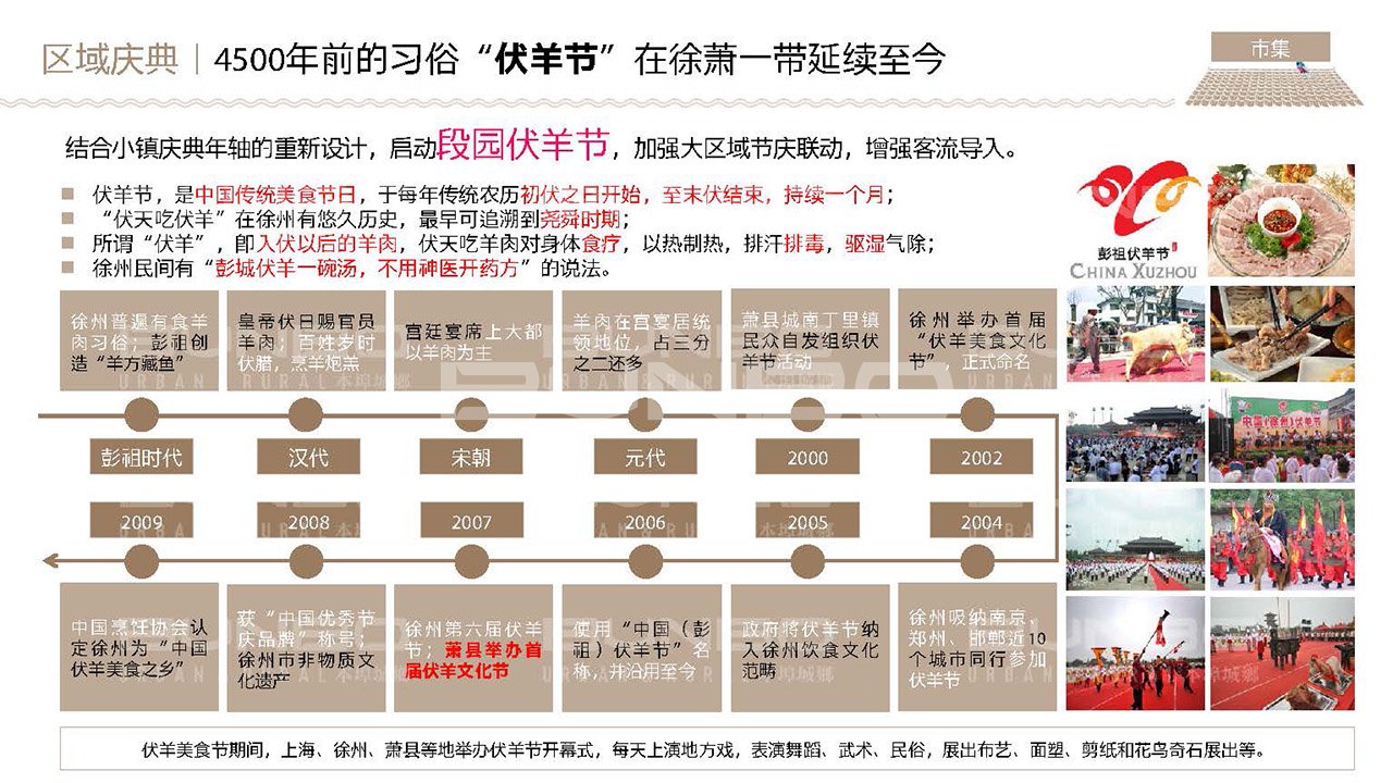 淮北段园小镇全域策划与概念规划