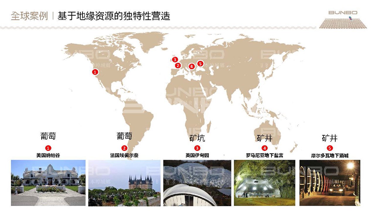 绿地淮北段园小镇策划与概念规划