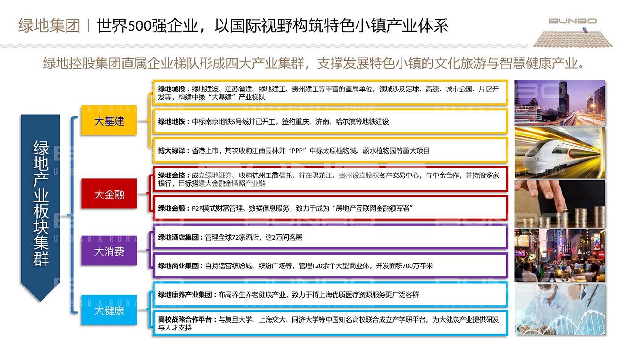 《绿地淮北段园小镇策划与概念规划》