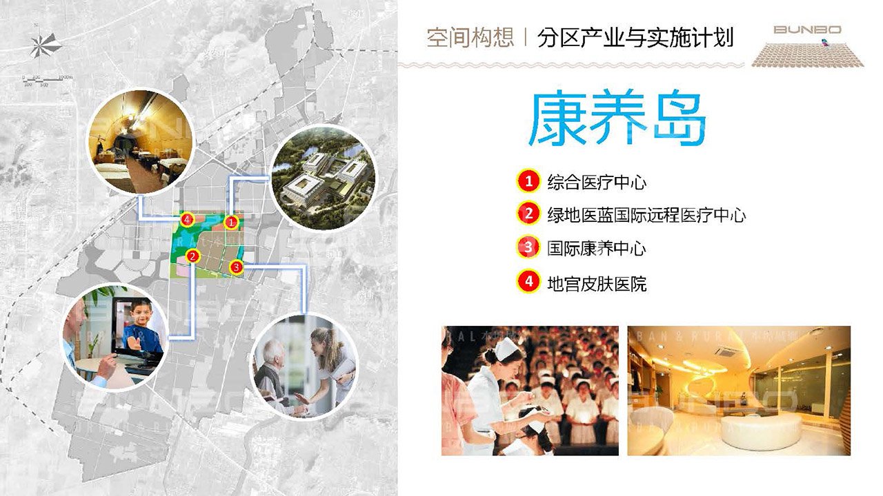 段园镇域规划空间构想