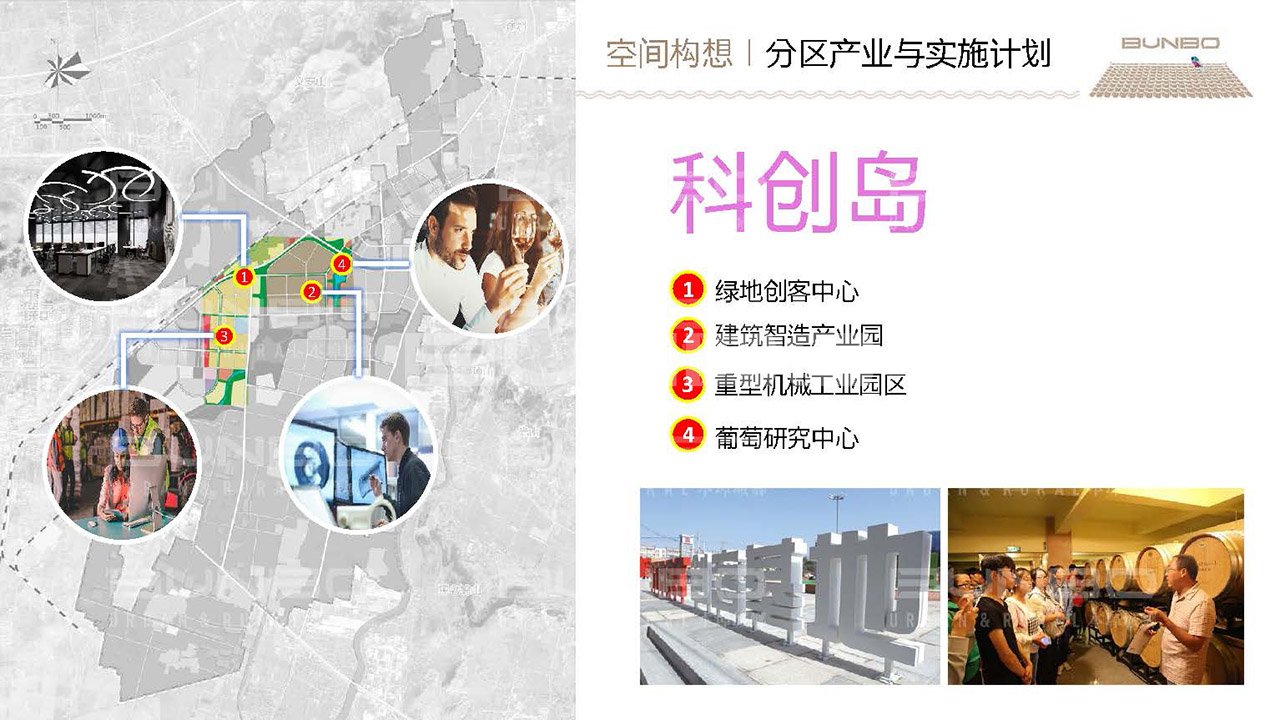 段园镇域规划空间构想