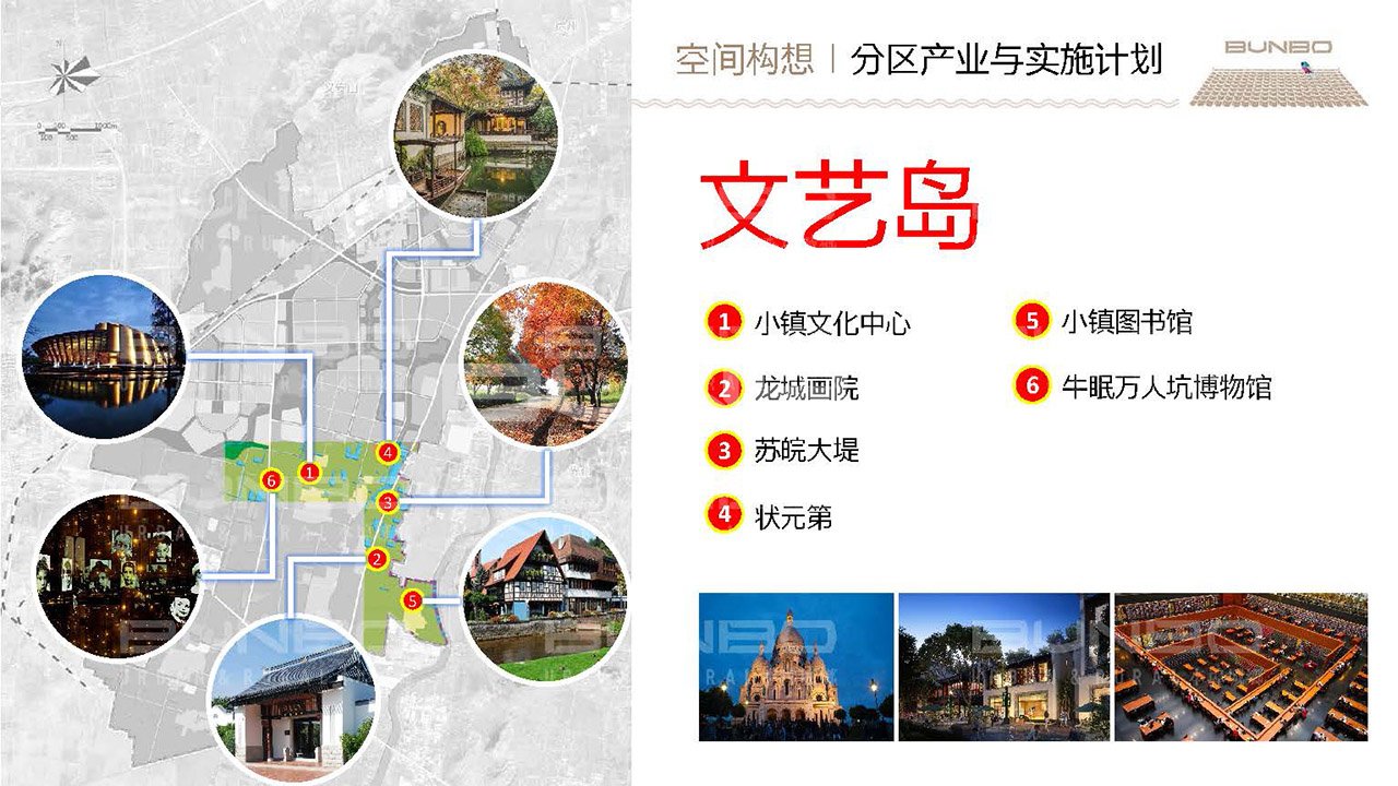 北段园特色小镇全域策划与概念规划