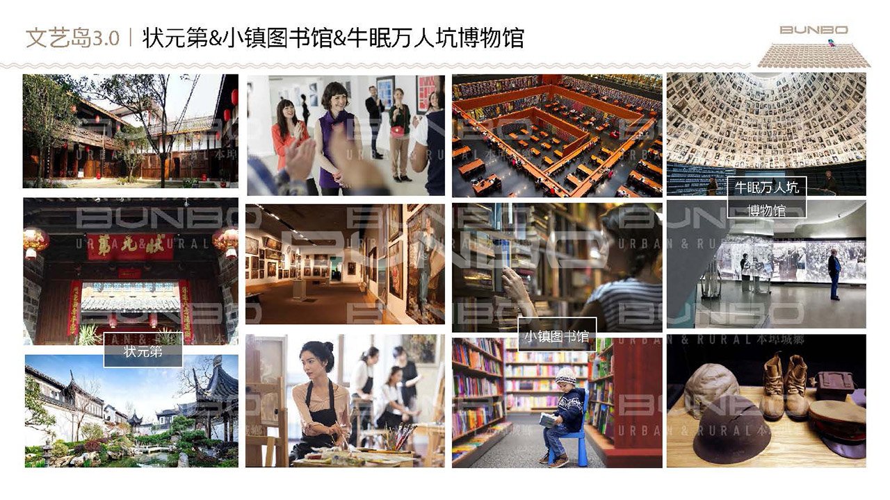 北段园特色小镇全域策划与概念规划