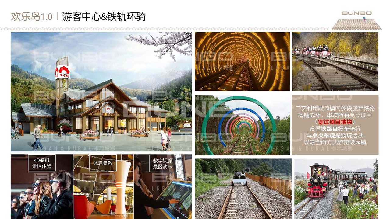 北段园特色小镇全域策划与概念规划