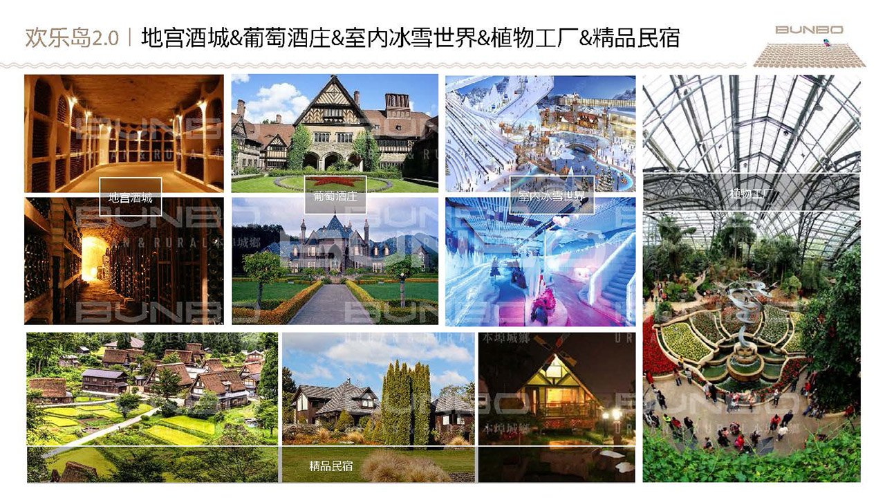 北段园特色小镇全域策划与概念规划