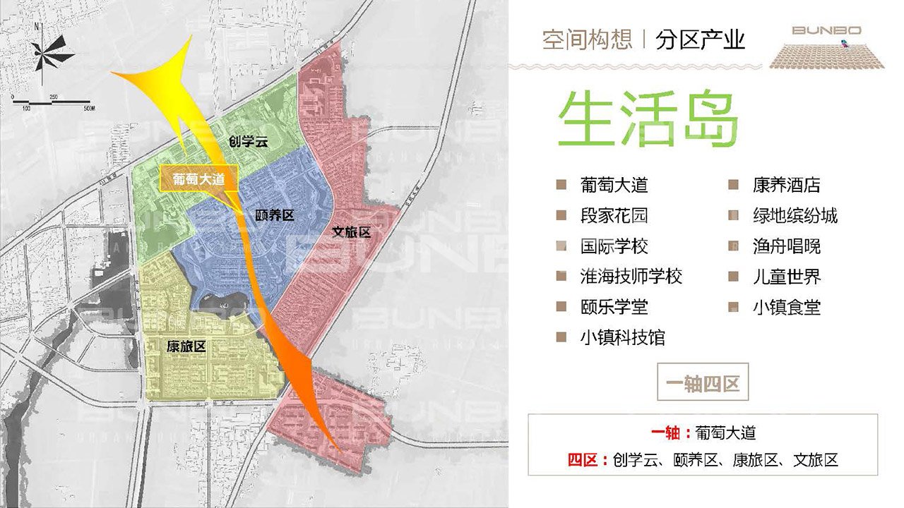 北段园特色小镇全域策划与概念规划