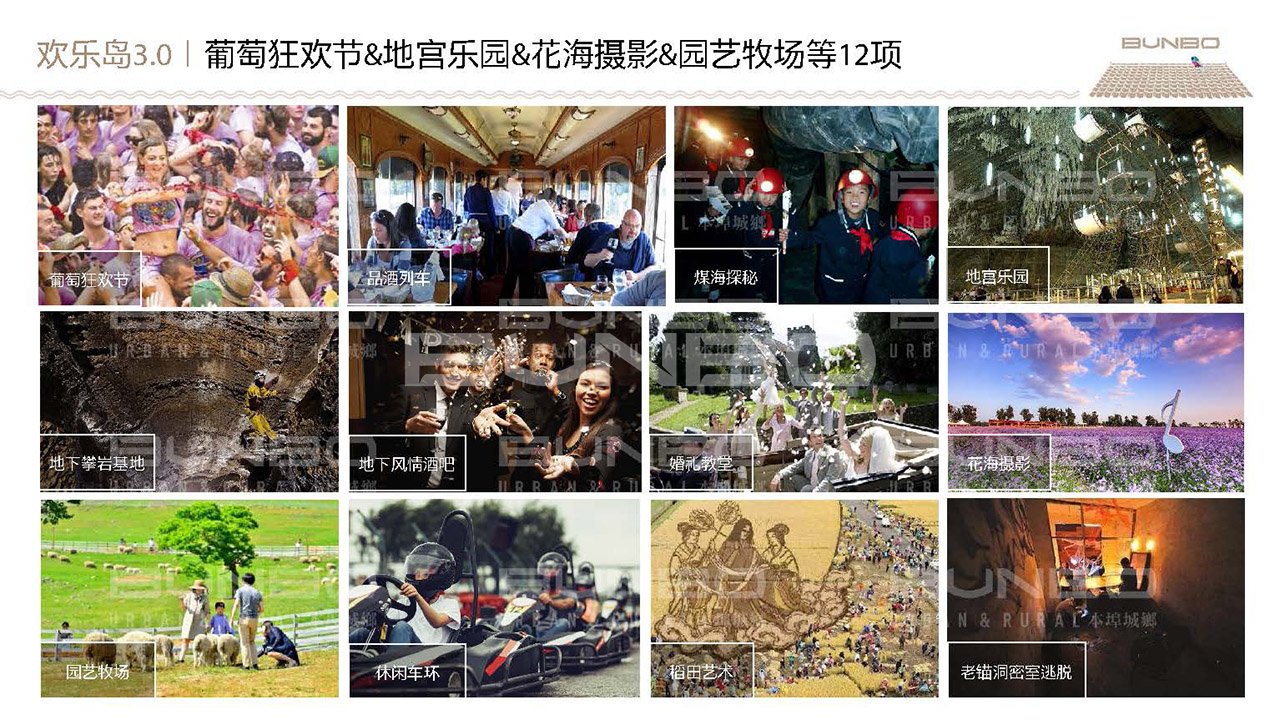 北段园特色小镇全域策划与概念规划