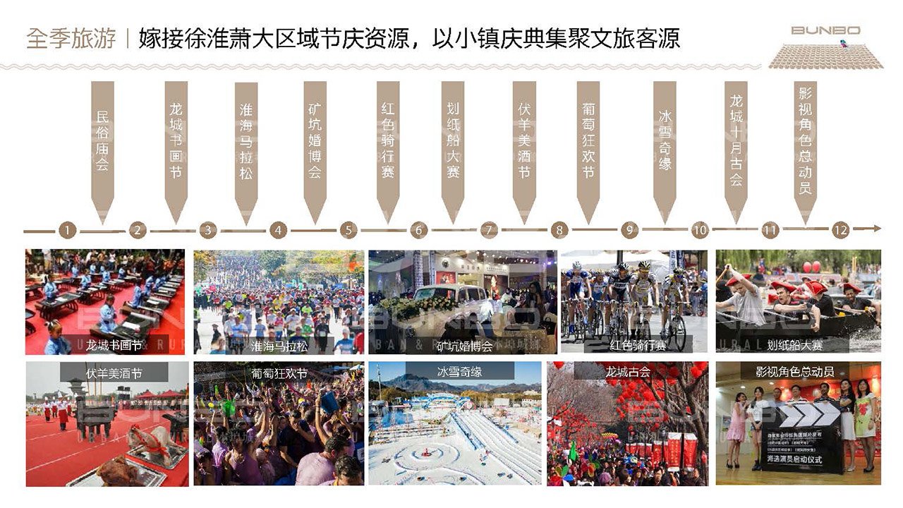 北段园特色小镇全域策划与概念规划