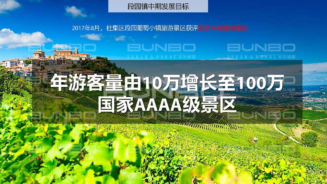 北段园特色小镇全域策划与概念规划