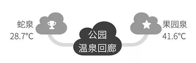 治愈系说明书，卡罗维发利提供的欧洲小镇温泉圣经
