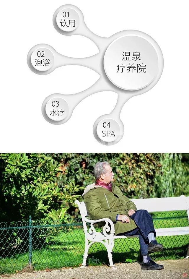 治愈系说明书，卡罗维发利提供的欧洲小镇温泉圣经