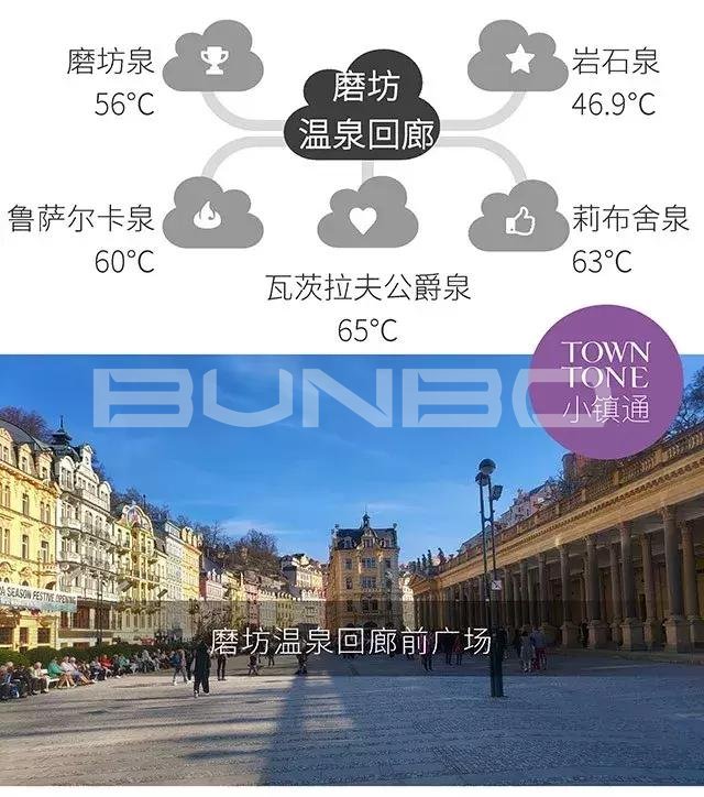 治愈系说明书，卡罗维发利提供的欧洲小镇温泉圣经