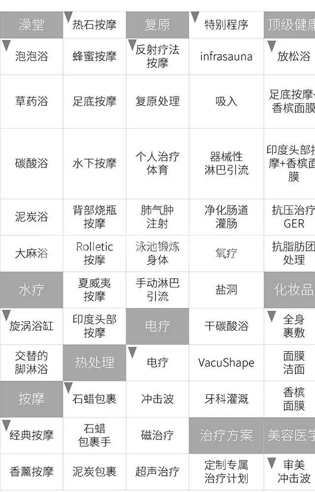 治愈系说明书，卡罗维发利提供的欧洲小镇温泉圣经