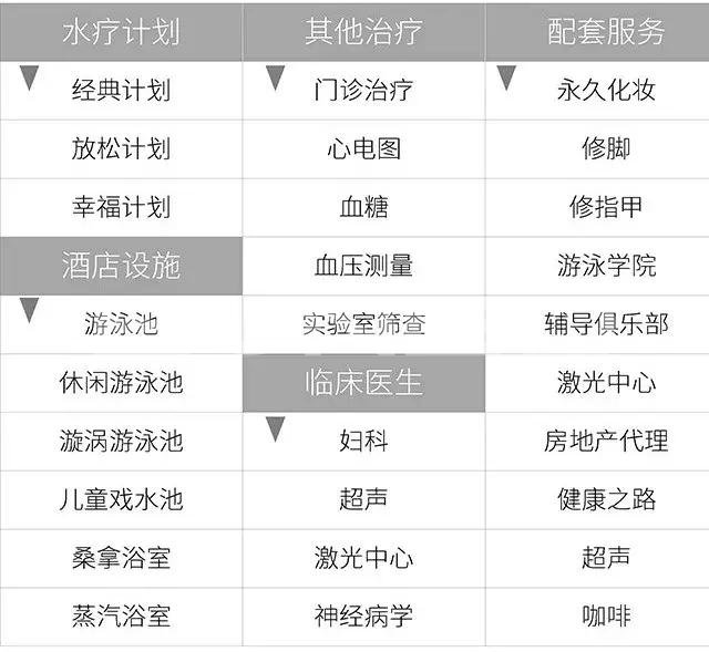 治愈系说明书，卡罗维发利提供的欧洲小镇温泉圣经