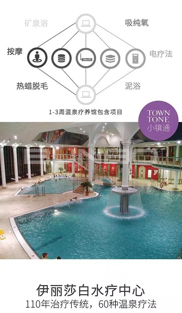 治愈系说明书，卡罗维发利提供的欧洲小镇温泉圣经