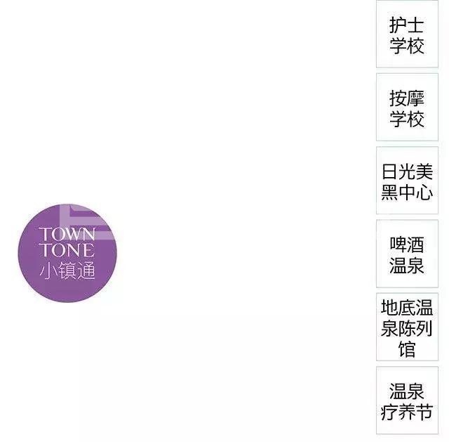 治愈系说明书，卡罗维发利提供的欧洲小镇温泉圣经