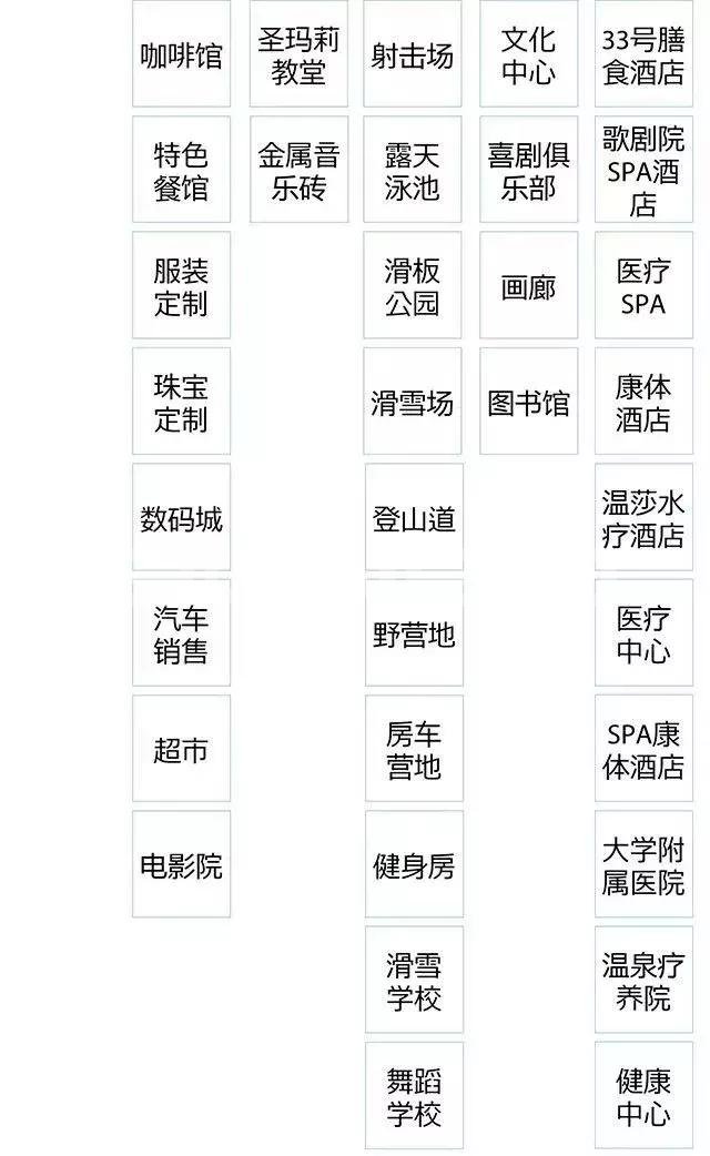 治愈系说明书，卡罗维发利提供的欧洲小镇温泉圣经