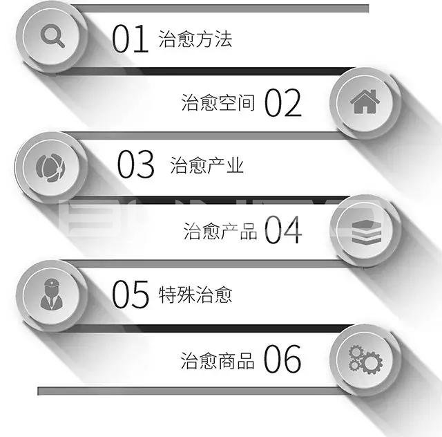 治愈系说明书，卡罗维发利提供的欧洲小镇温泉圣经