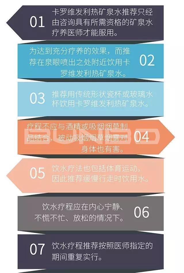 治愈系说明书，卡罗维发利提供的欧洲小镇温泉圣经