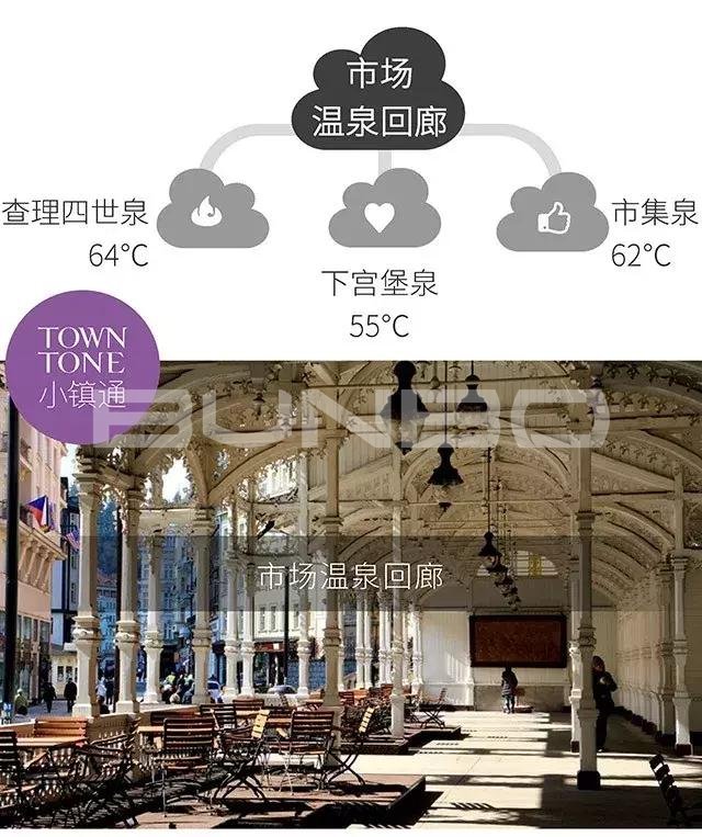 治愈系说明书，卡罗维发利提供的欧洲小镇温泉圣经