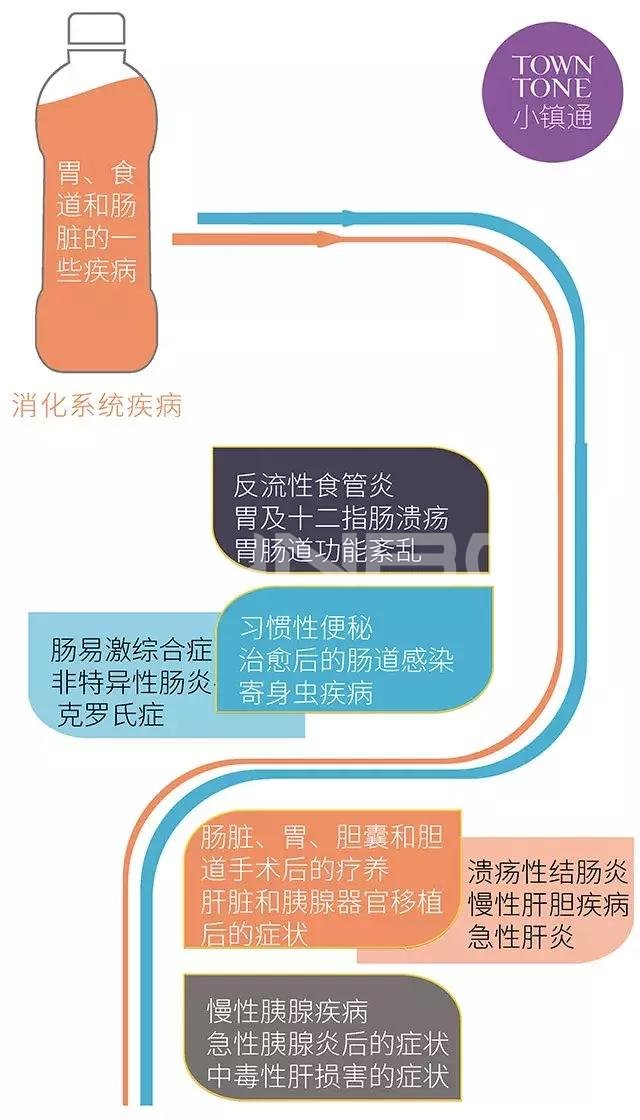 治愈系说明书，卡罗维发利提供的欧洲小镇温泉圣经
