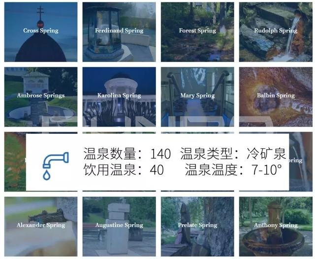 这是真正的养老小镇，温泉驱动，但远没有那么简单