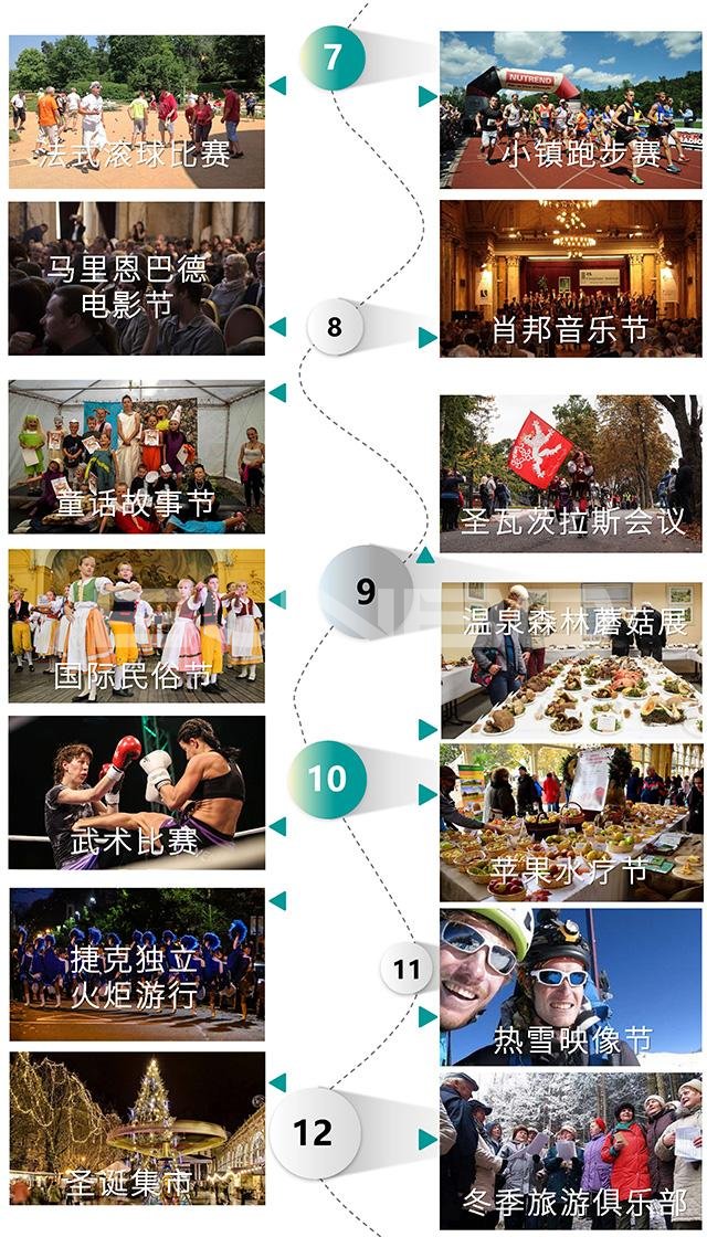 弄丢自带流量的世界电影节后，玛利亚小镇怎样重新站起？