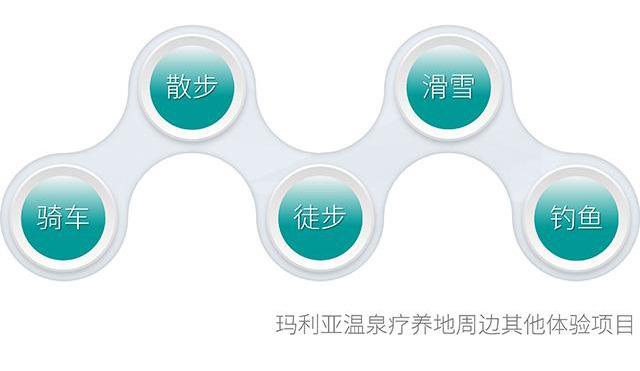 弄丢自带流量的世界电影节后，玛利亚小镇怎样重新站起？