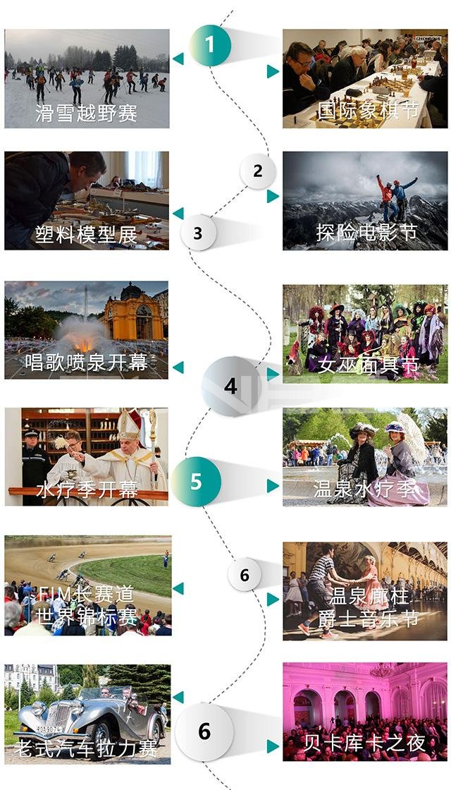 弄丢自带流量的世界电影节后，玛利亚小镇怎样重新站起？