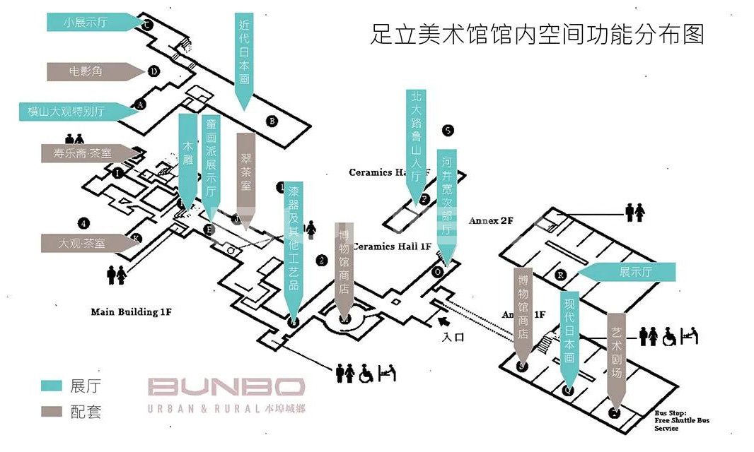 足立美术馆馆内空间功能分布图