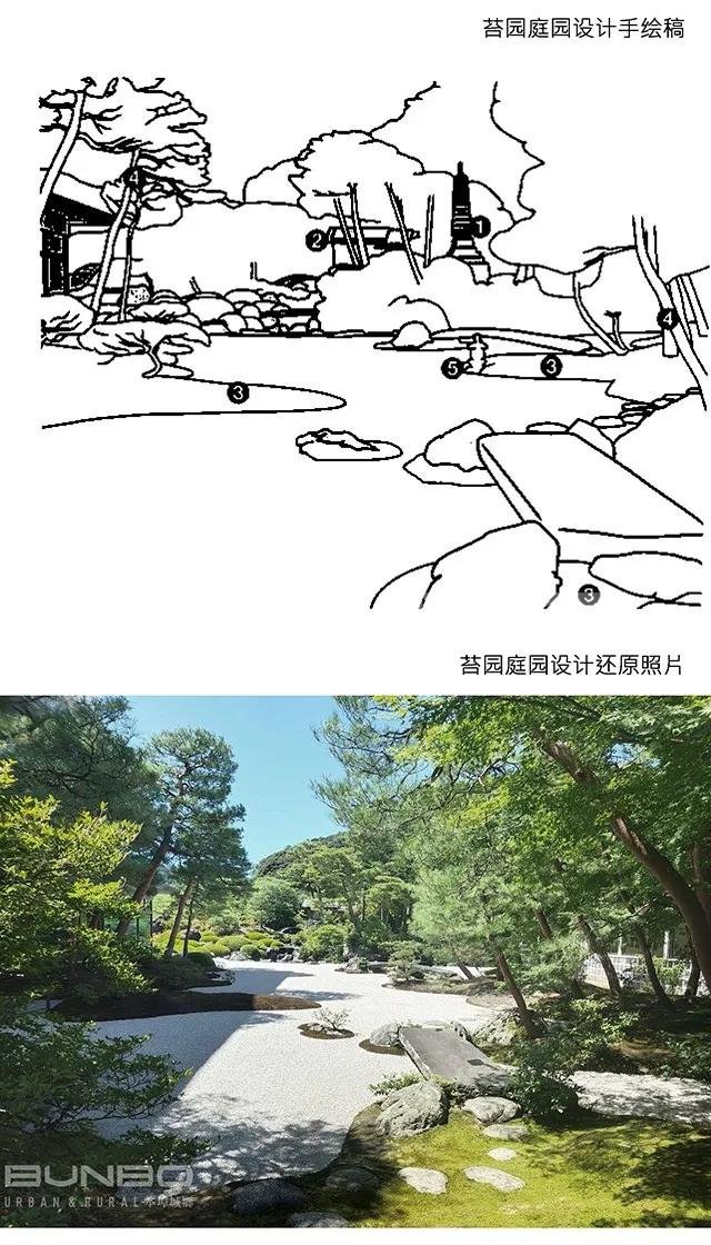 年龄大、位置偏、人口少没问题!足立全康乡村振兴杰作足立美术馆