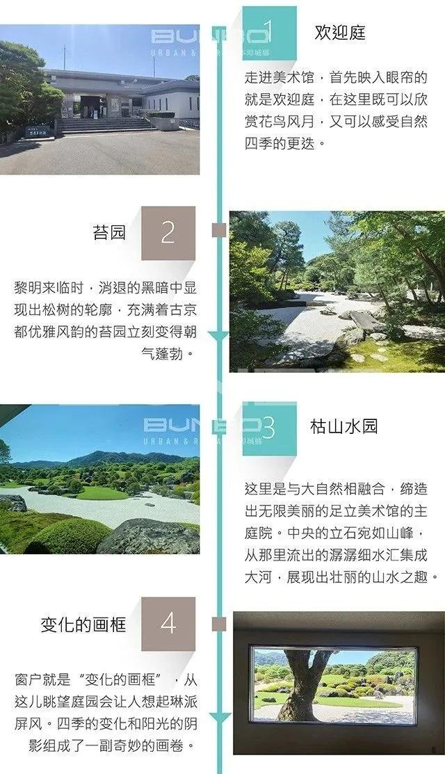 年龄大、位置偏、人口少没问题!足立全康乡村振兴杰作足立美术馆