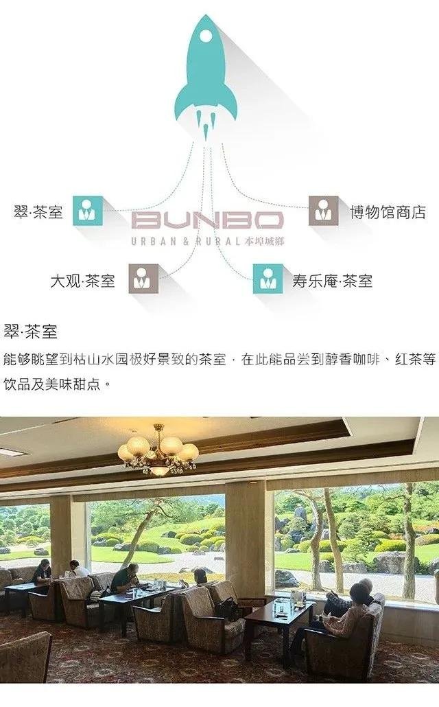 年龄大、位置偏、人口少没问题!足立全康乡村振兴杰作足立美术馆